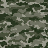 Camouflage Dungarees